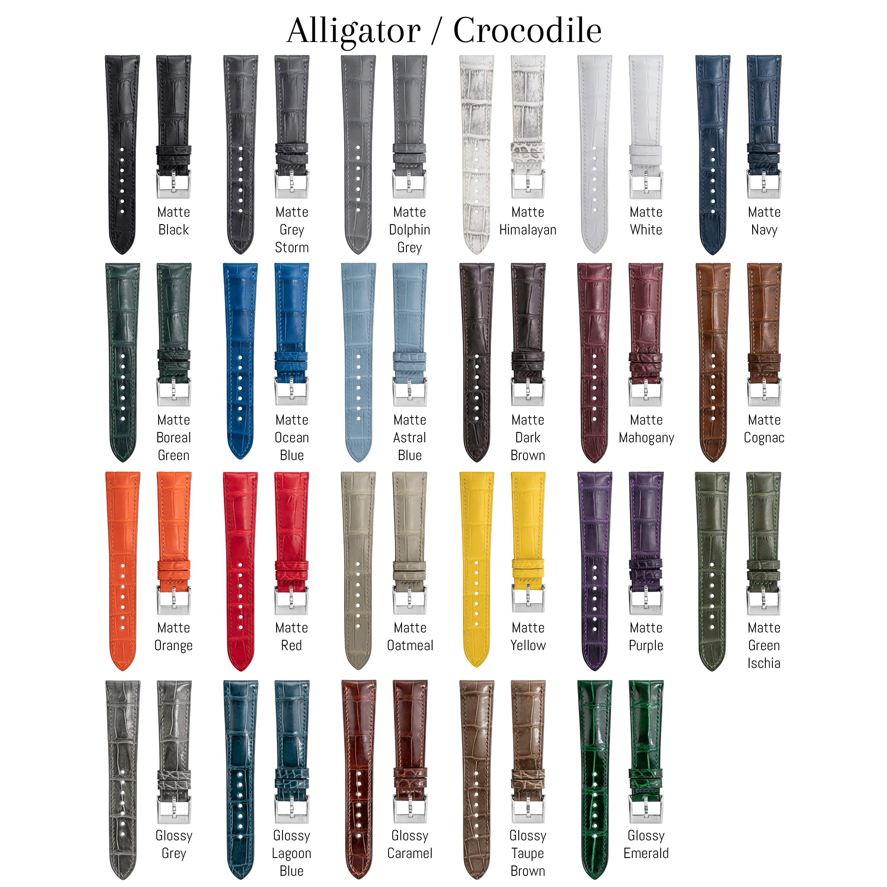 Custom Watch Strap - Image 4
